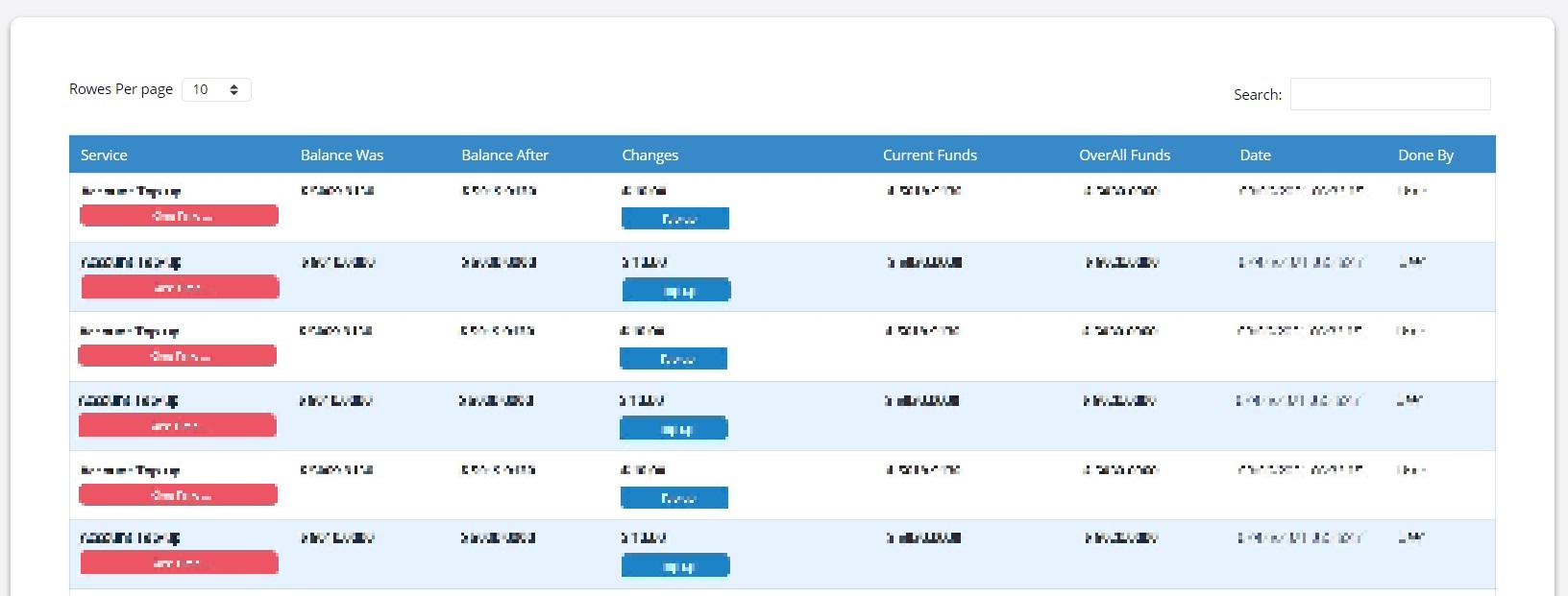 FloppySend - Check top up history