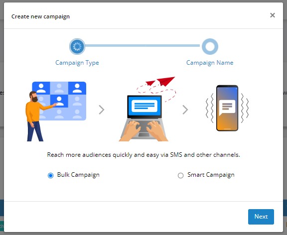 FloppySend - Create a Campaign SMS