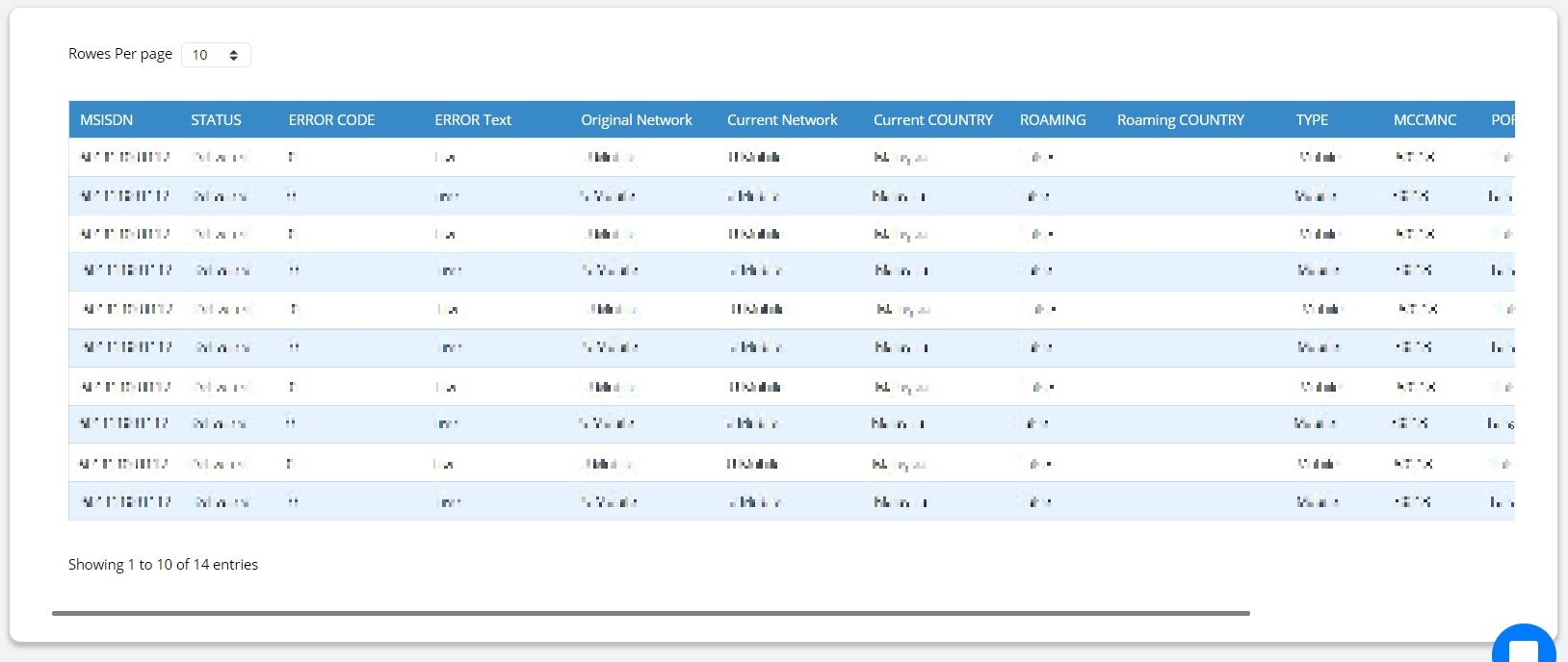 FloppySend - Check HLR Lookup Log