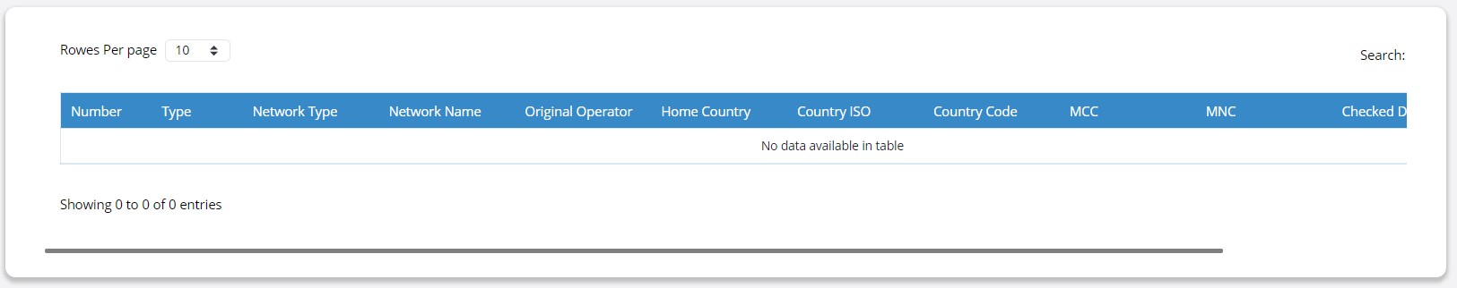 FloppySend - Check Number Validation Log